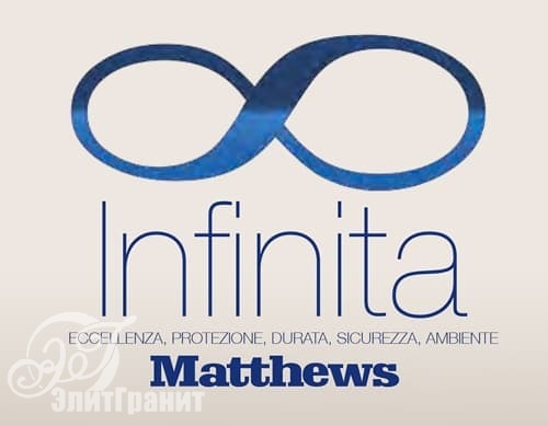 Гарантия на изделия Caggiati